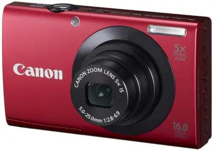 Best 7 Digital Cameras Under Rs 20000 for Photography in India: Top Budget-Friendly in 2025